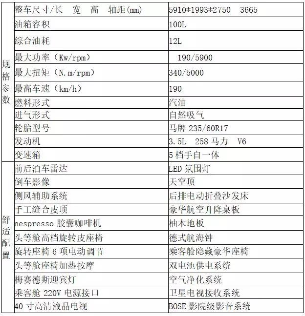 奔驰斯宾特私人定制内室豪华商务房车 赏析