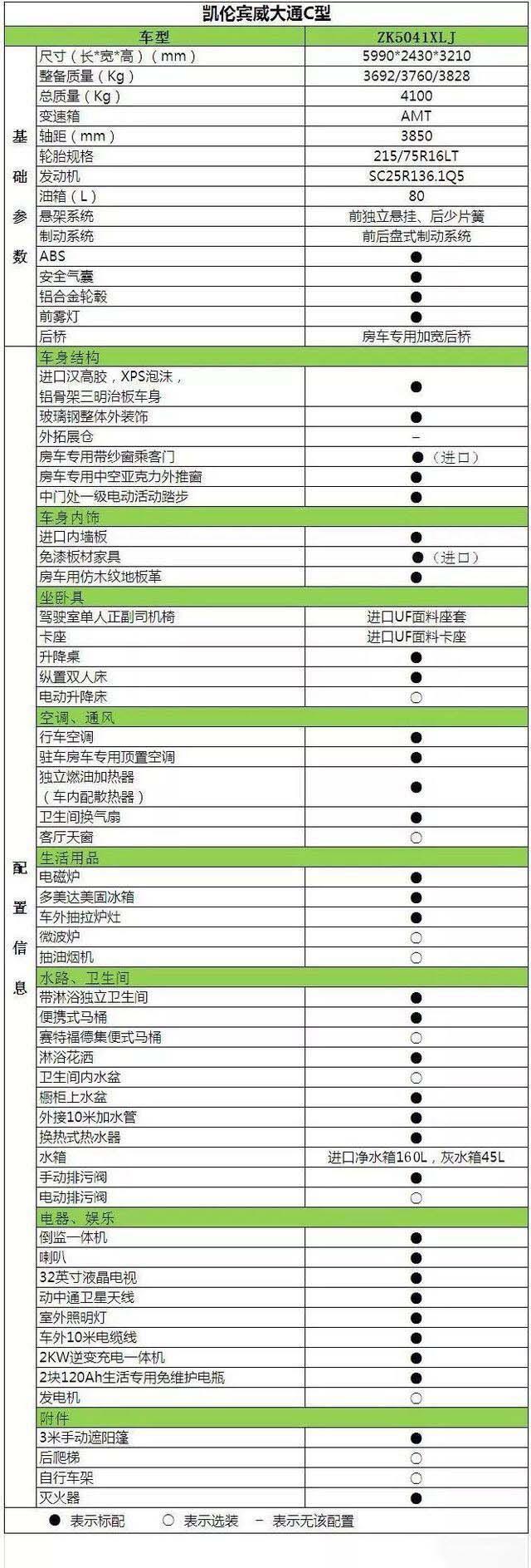 【凯伦宾威房车】大通C型房车，旅行必备告别拥挤