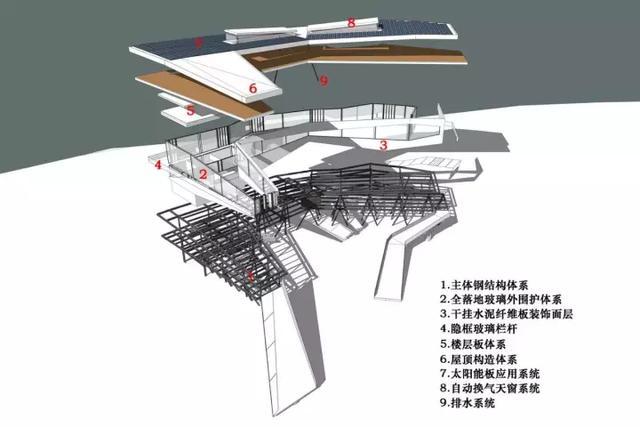 营地房车厂家川藏线上的最美房车营地